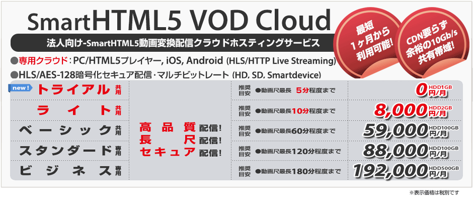 法人向け-SmartHTML5動画変換配信クラウドサービス（CDN要らず余裕の10Gb/s共有帯域）○専用クラウド：PC/HTML5プレイヤー, iOS, Android（HTTP Live Streaming）○HLS（HTTP Live Streaming）AES-128暗号化セキュア配信○マルチビットレート（3種／HD, SD, Smartdevice）最短利用  1ヶ月（税別）●ビジネス（目安：尺120〜180分）：1ヶ月HDD500GB 専用192,000円●スタンダード（目安：尺60〜120分）：1ヶ月HDD100GB 専用88,000円●ベーシック（目安：尺30～６０分）：1ヶ月HDD100GB 共用59,000円●ライト（目安：尺10分）：1ヶ月HDD2GB 共用8,000円